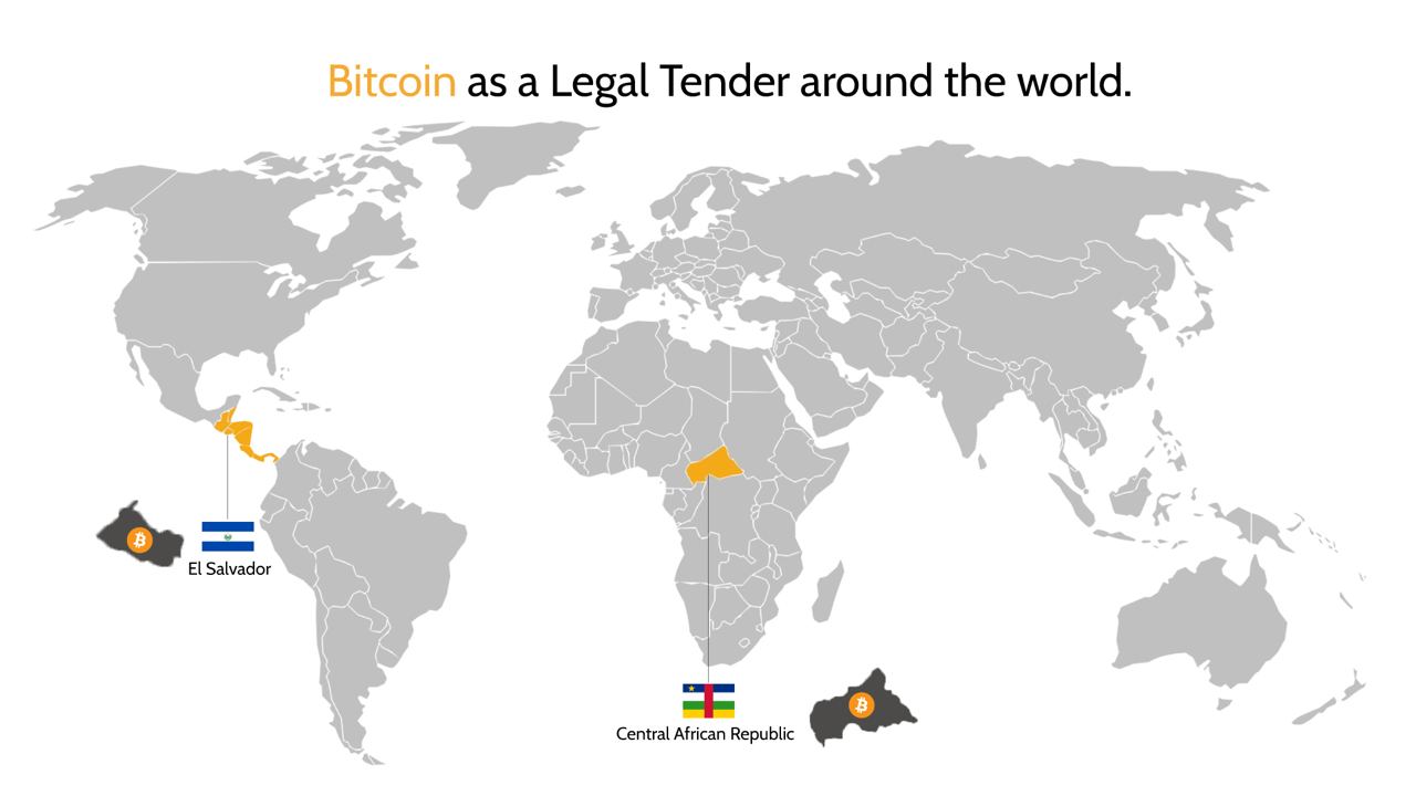 CAR is the second country in the world to adopt Bitcoin as a Legal Tender