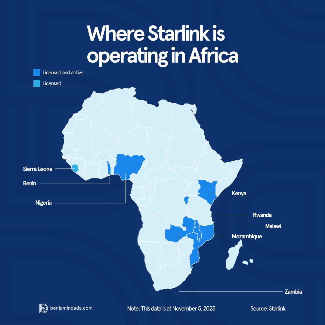 Starlink in Africa