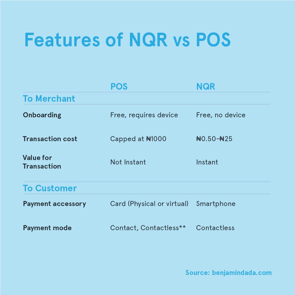 Features of NQR vs PoS