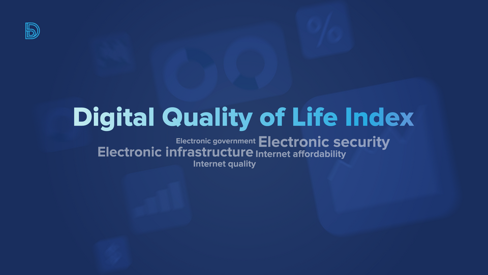 Nigeria ranks 86th in the world by the Digital Quality of Life Index