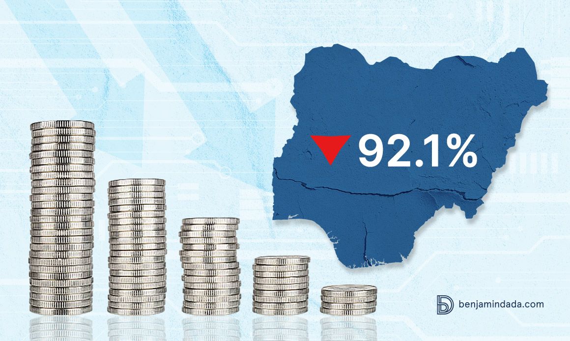 VC funding in Nigeria plunges 92.1% in Q1 2023