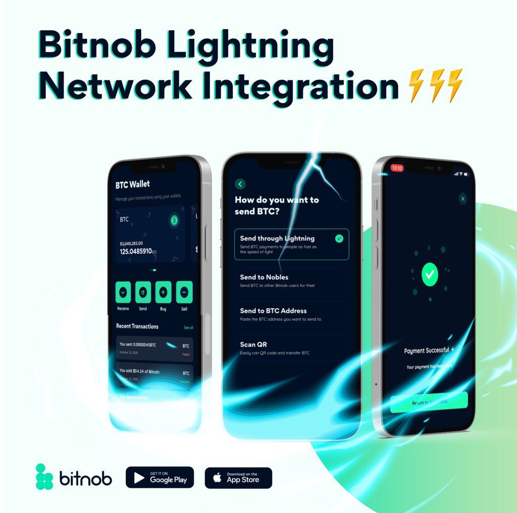 Bitnob integrates Lightning Network for faster transactions and smaller fees