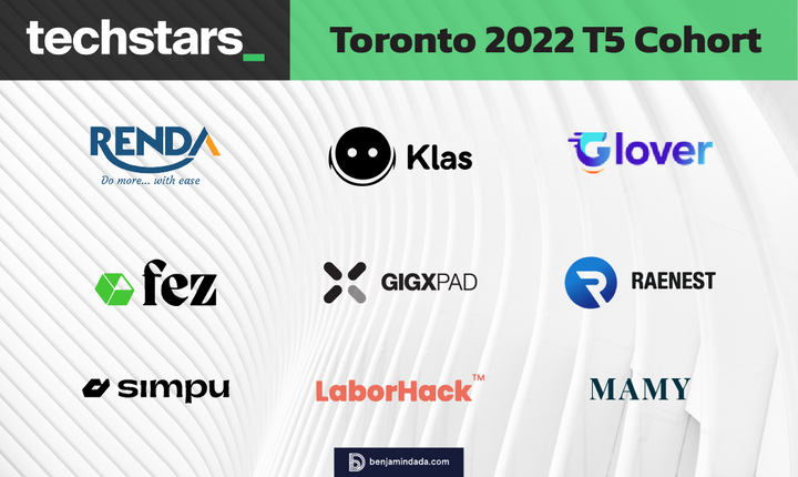 Nigerian startups dominate Techstars Toronto 2022 Winter cohort